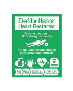 AED Armor A3 Defibrillator Poster BHF