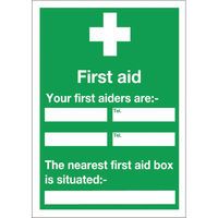 SIGN FIRST AID AND YOUR 600X450MM