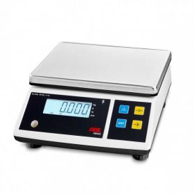 ADE Diet Scale